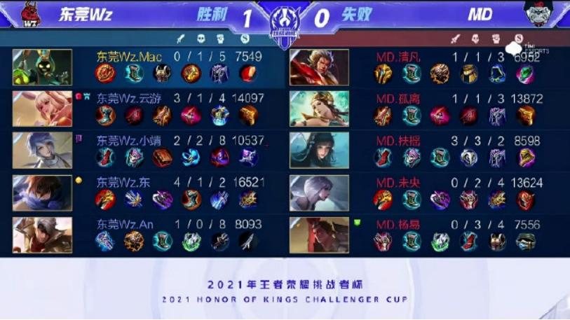 战胜日本 战胜日本