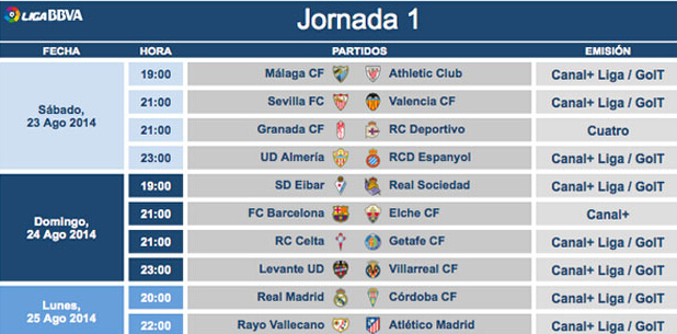 年轻球员在 年轻球员在